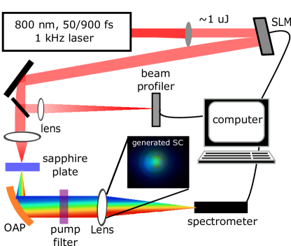 Refer to caption