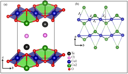 Refer to caption