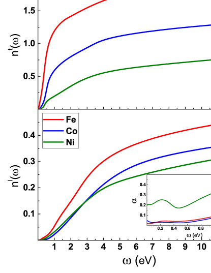 Refer to caption