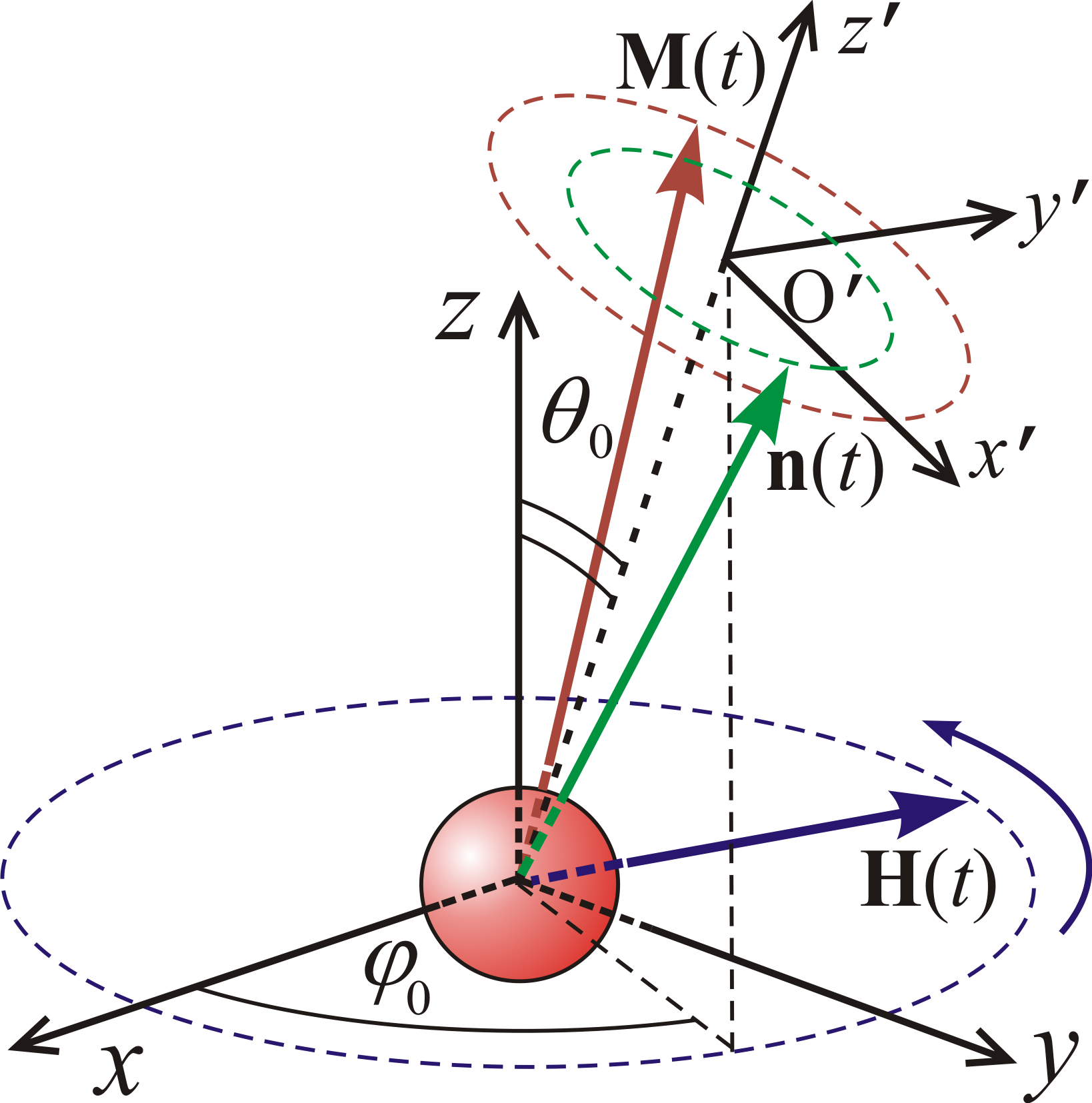 Refer to caption