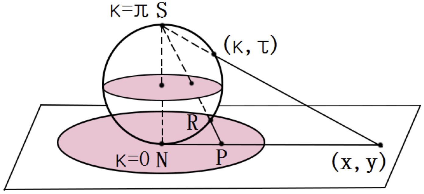 Refer to caption