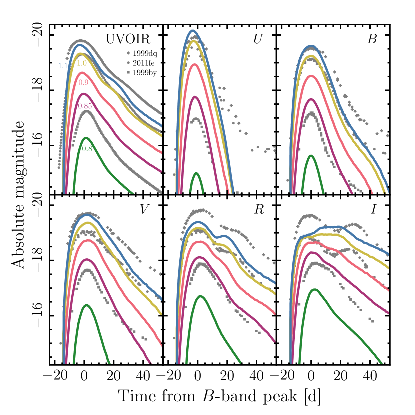 Refer to caption