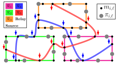 Refer to caption