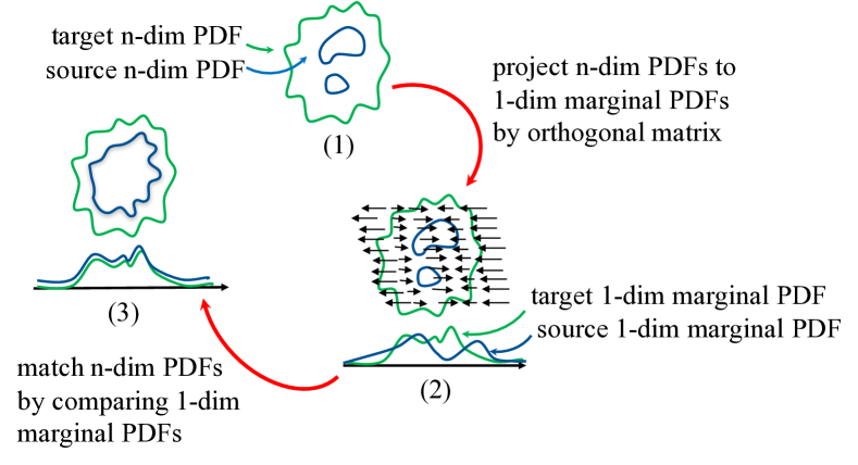 Refer to caption