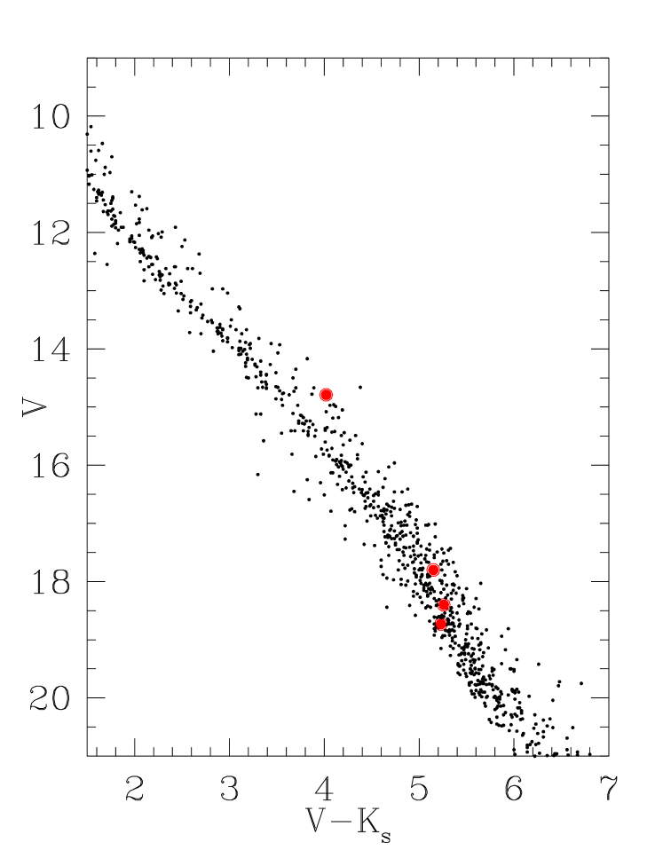 Refer to caption