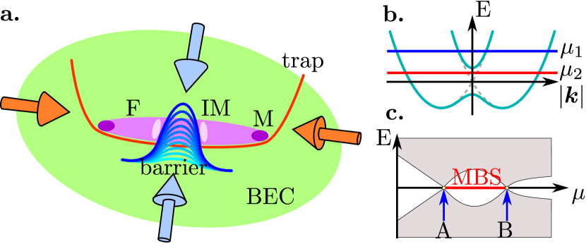 Refer to caption