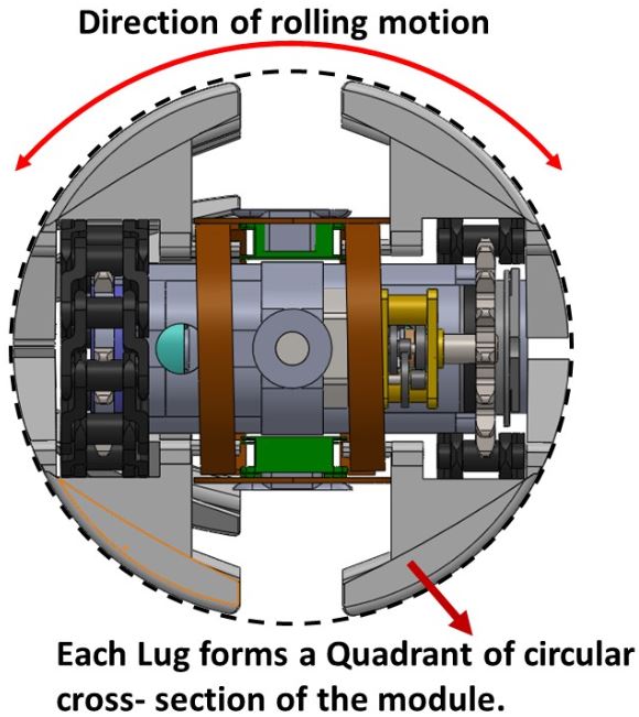 Refer to caption