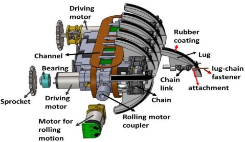 Refer to caption