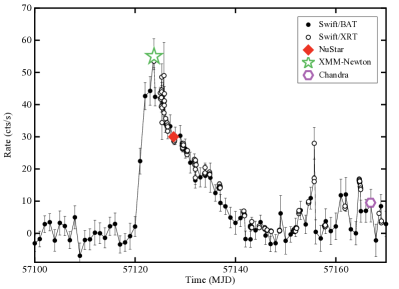 Refer to caption
