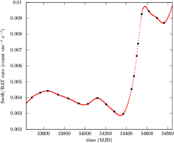 Refer to caption