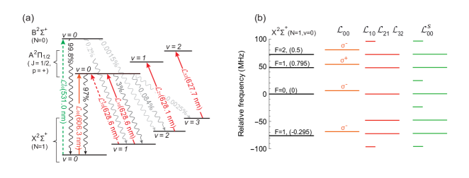 Refer to caption