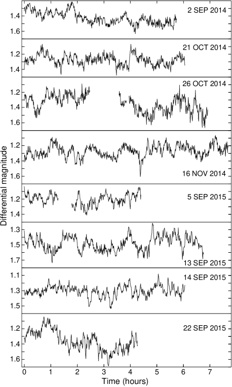 Refer to caption