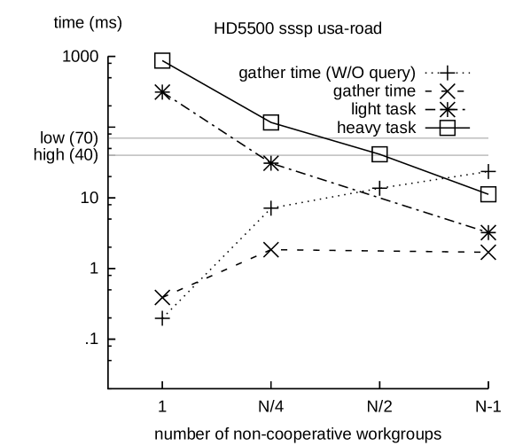 [Uncaptioned image]