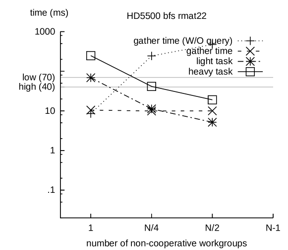 [Uncaptioned image]