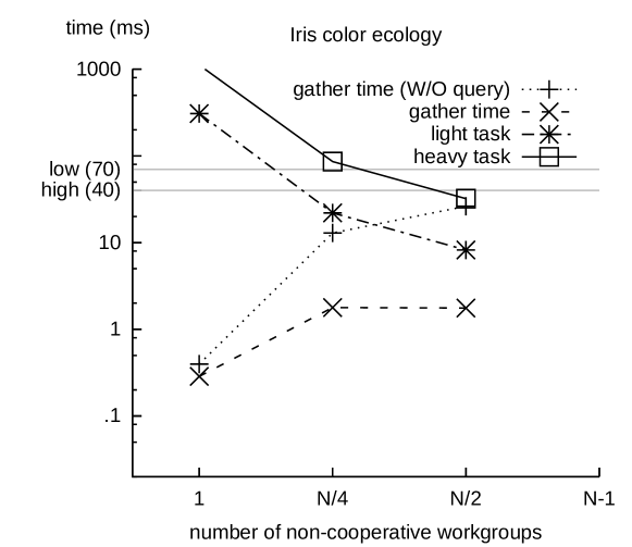 [Uncaptioned image]