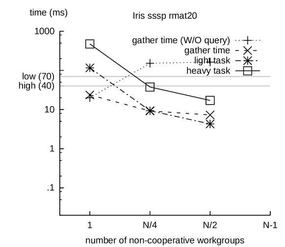 [Uncaptioned image]