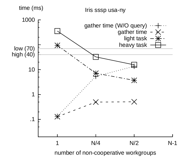 [Uncaptioned image]