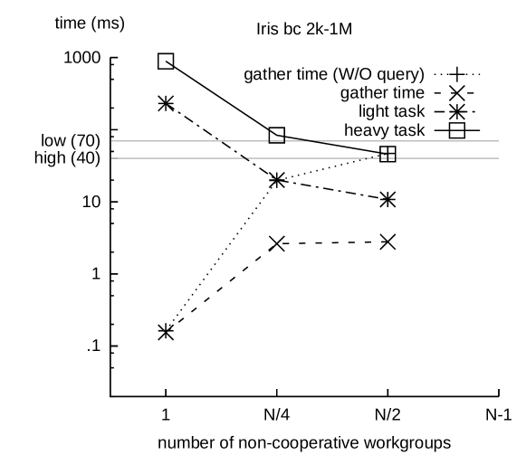 [Uncaptioned image]