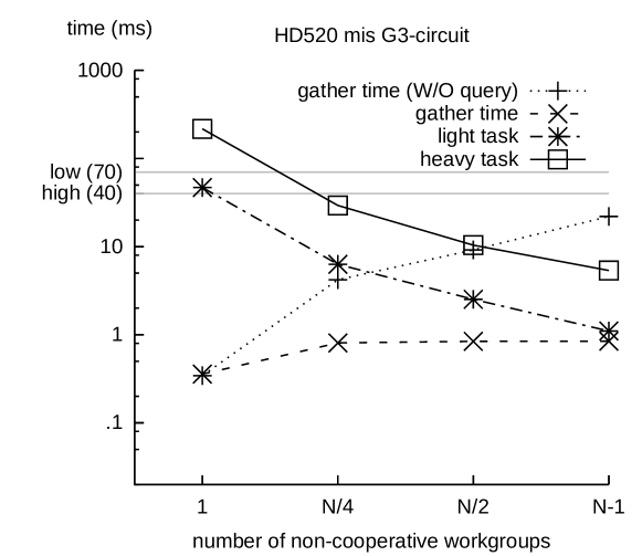 [Uncaptioned image]