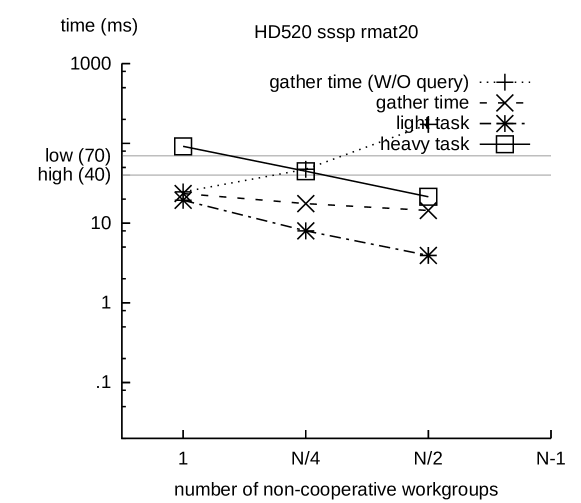 [Uncaptioned image]