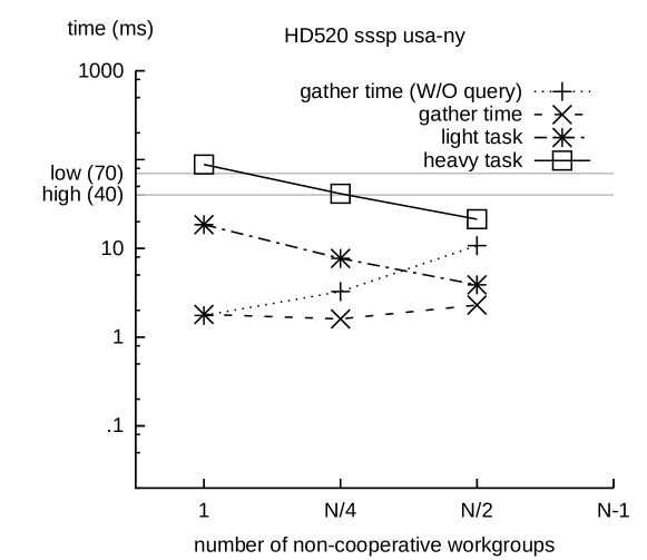 [Uncaptioned image]