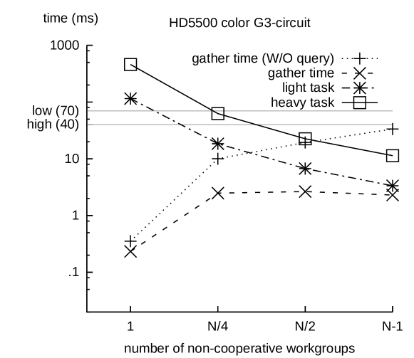 [Uncaptioned image]