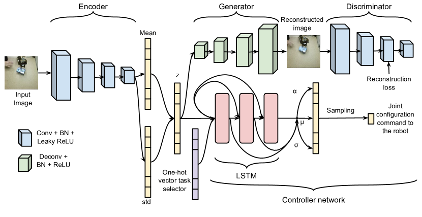 Refer to caption