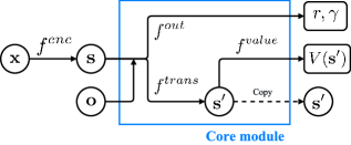 Refer to caption