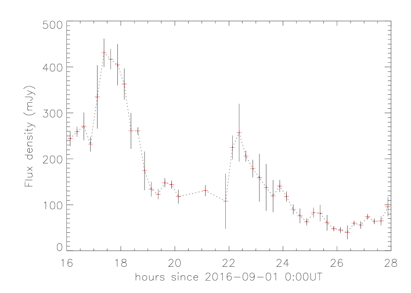 Refer to caption