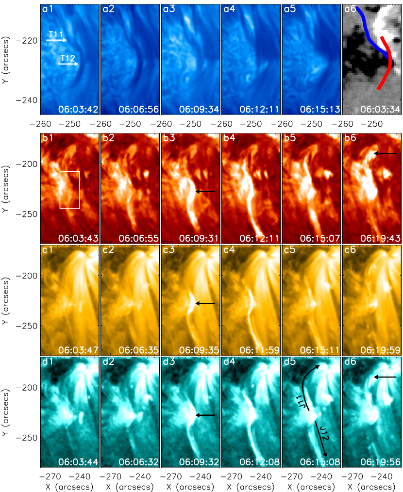 [1707.04421] Successive Two-sided Loop Jets Caused By Magnetic ...