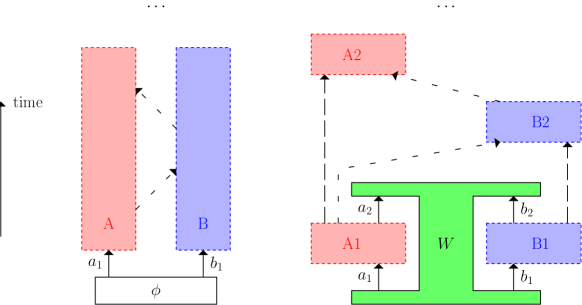 Refer to caption