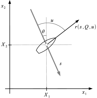 Refer to caption
