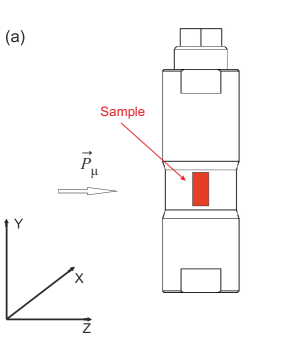 Refer to caption