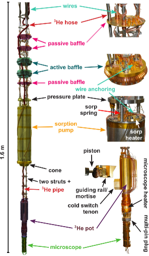 Refer to caption