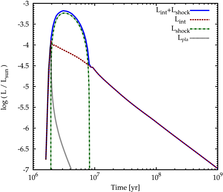 Refer to caption