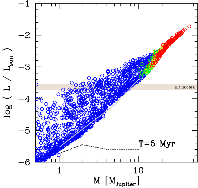Refer to caption