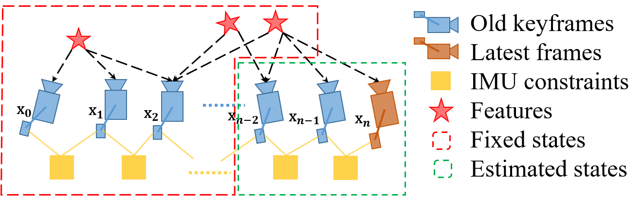 Refer to caption