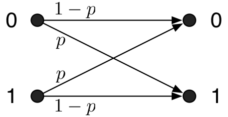 [Uncaptioned image]
