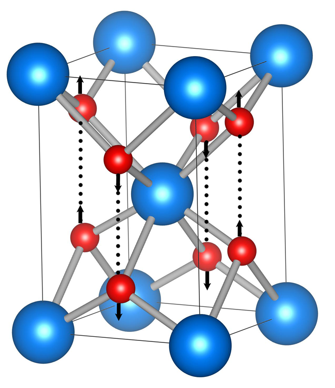 Refer to caption