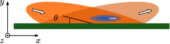 Refer to caption