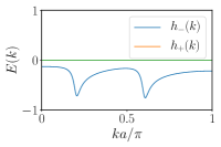 Refer to caption