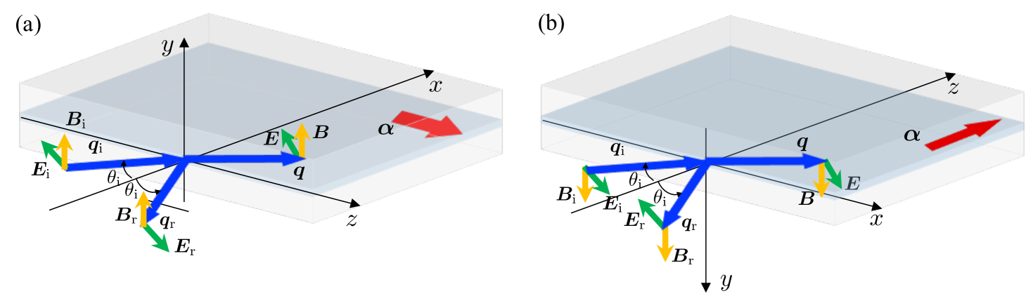 Refer to caption