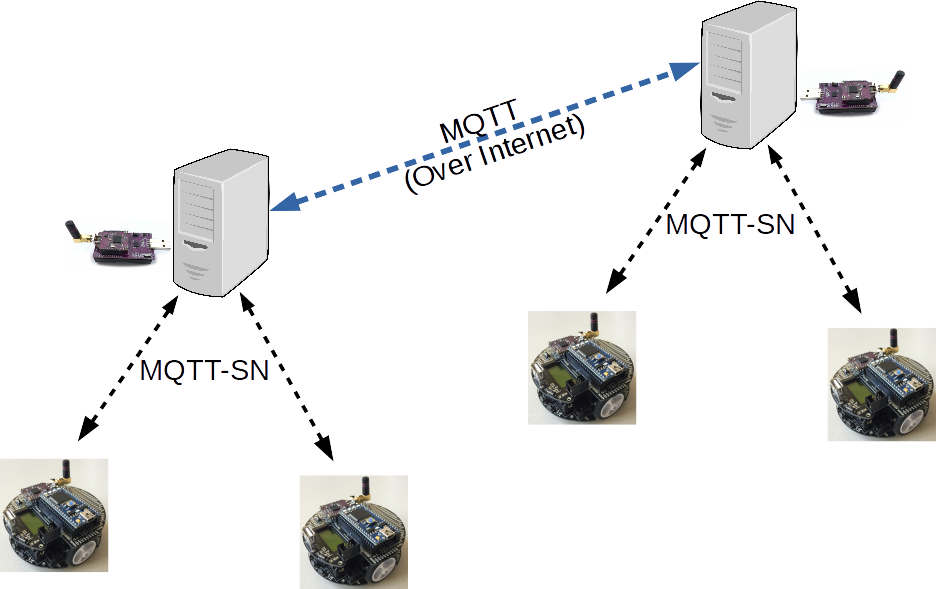 Refer to caption