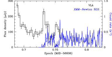 Refer to caption