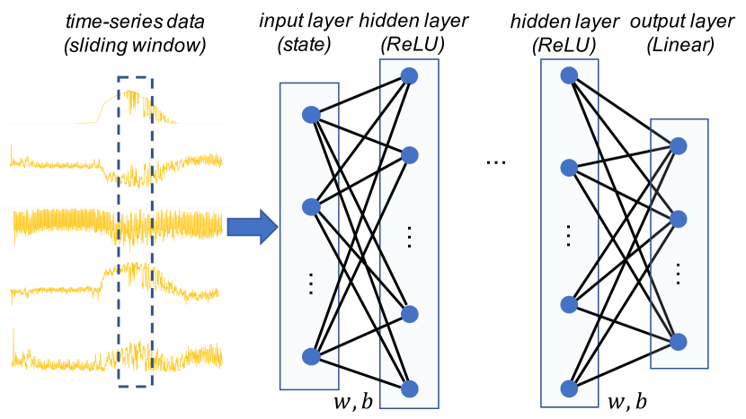 Refer to caption