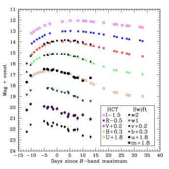 Refer to caption