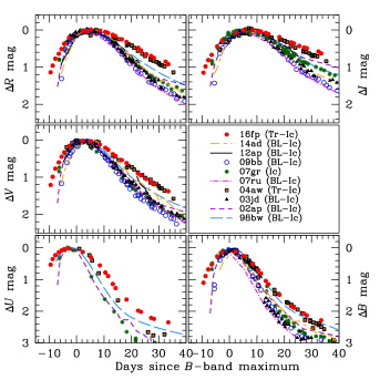 Refer to caption