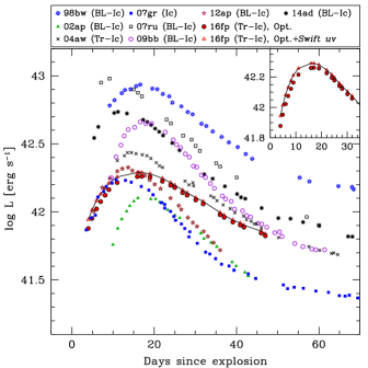 Refer to caption