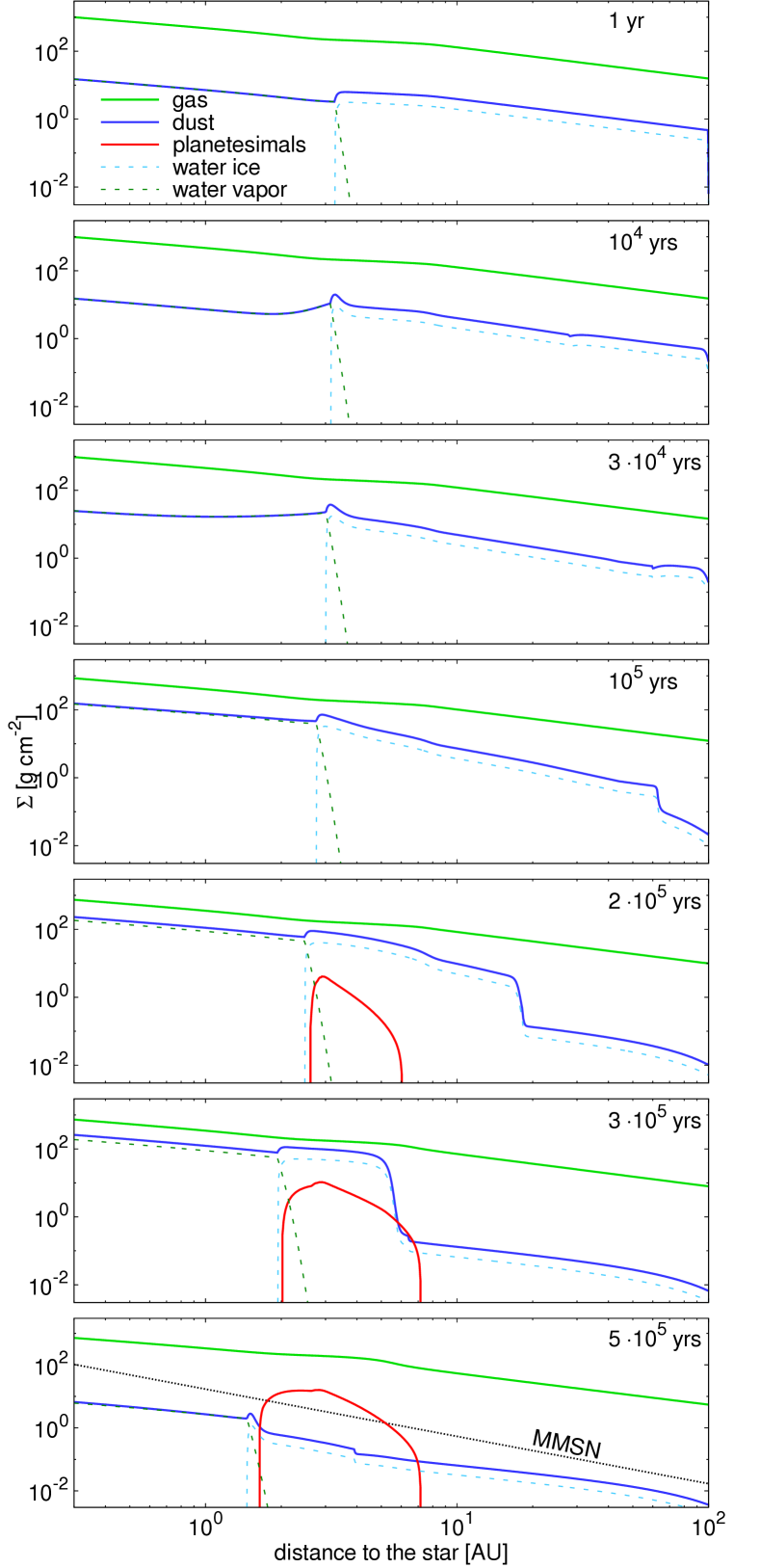 Refer to caption