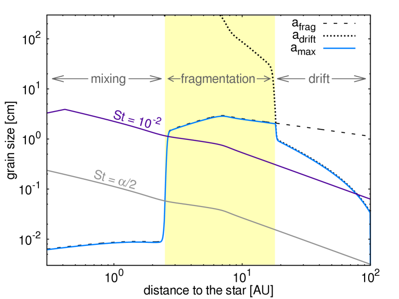 Refer to caption